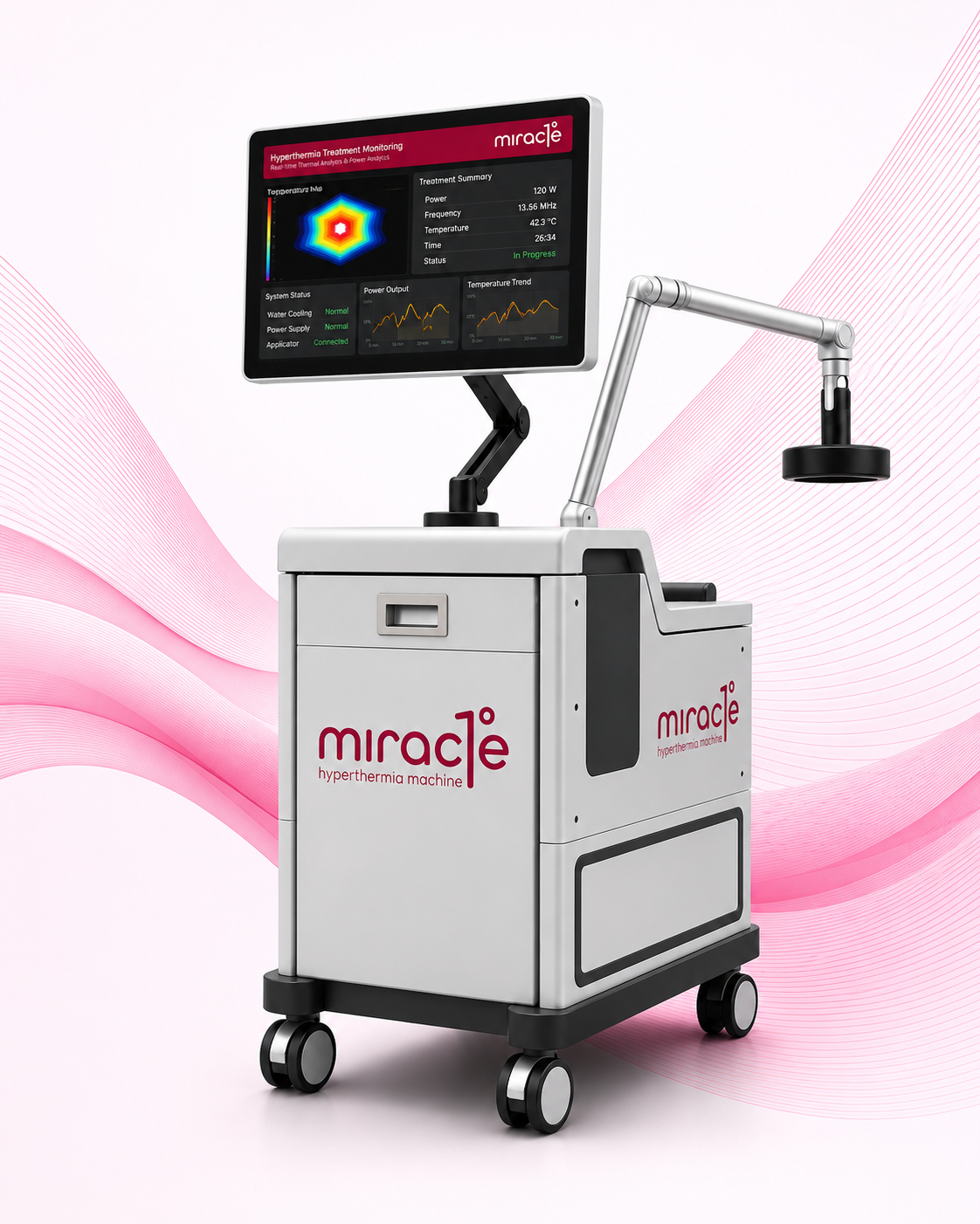 Product Overview